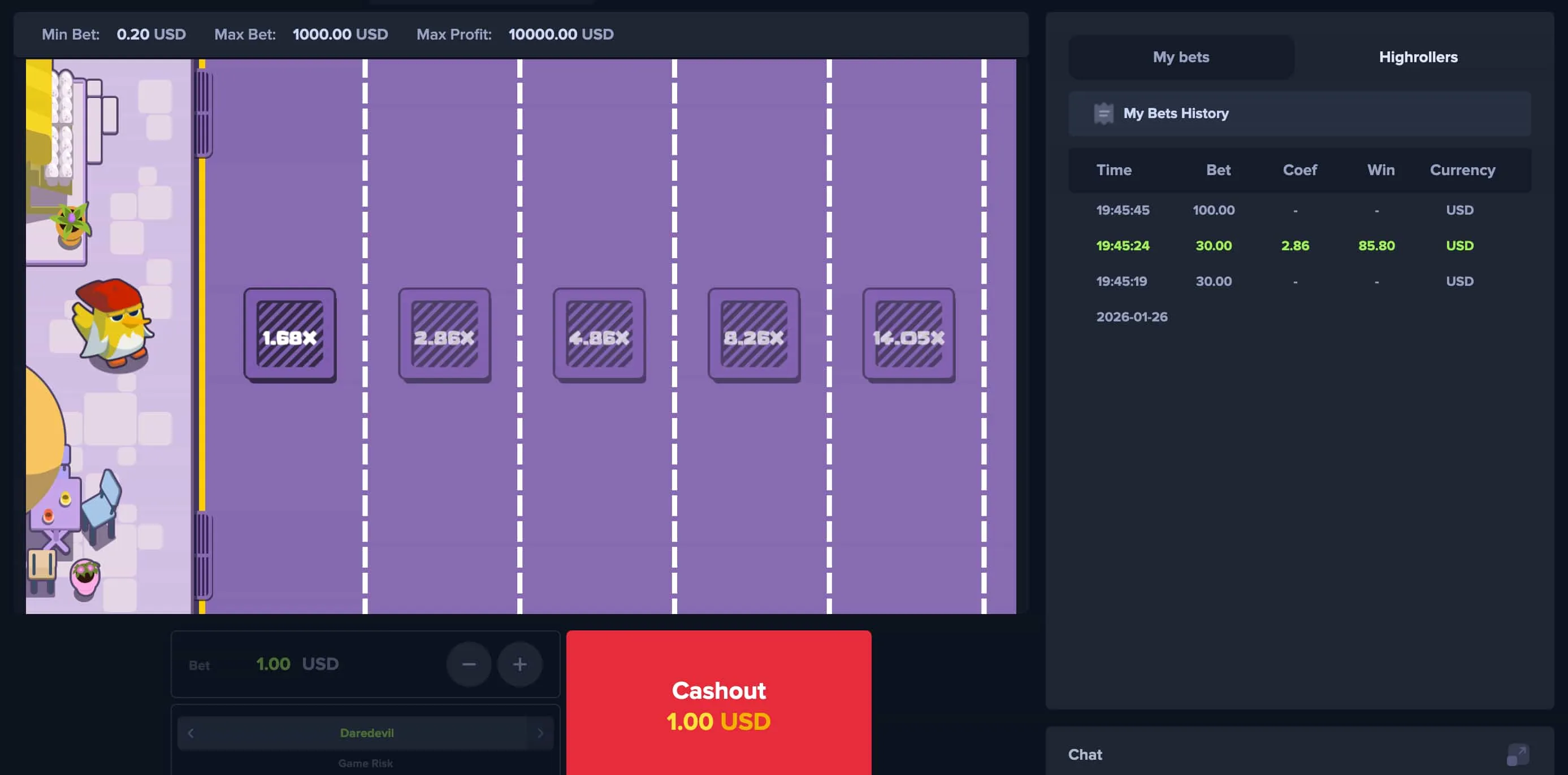 Fonctionnement Détaillé de Chicken Cross Fonctionnement Détaillé de Chicken Cross